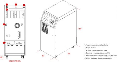 Источник бесперебойного питания MAKELSAN Boxer Series BX3320